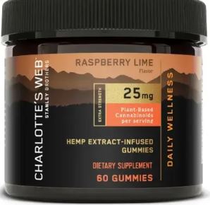 25mg CBD Gummies