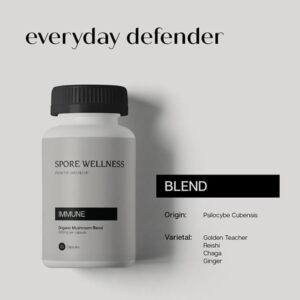 Spore Wellness Microdosing Capsules